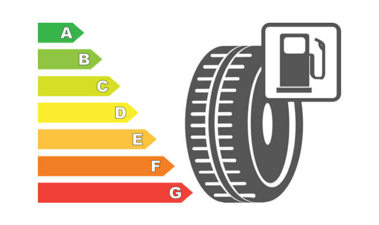 tyre labels Tyre fuel efficiency graphic illustration