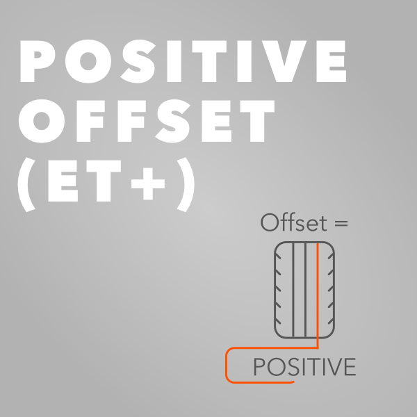 Positive Offset (ET+) visual graphic