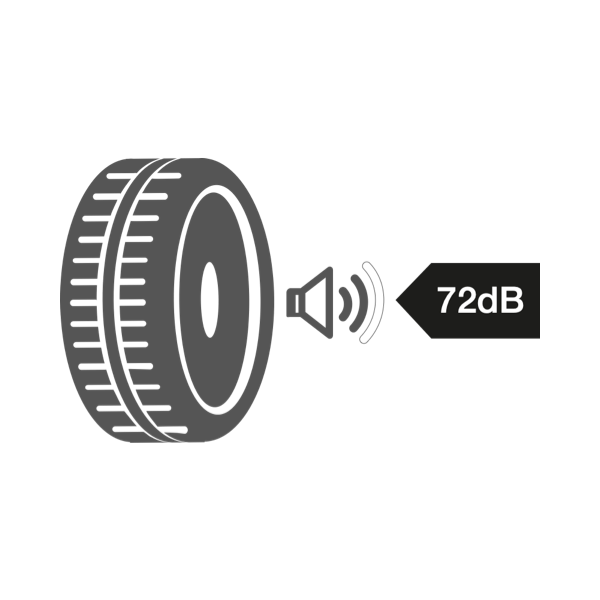 Tyre Noise Rating Explained