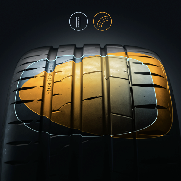 Continental SportContact 7 tread graphic illustrating adaptive contact area for precise handling and grip