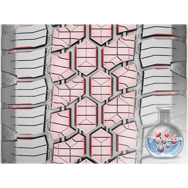 General Grabber Cross A/S tread highlighting all-weather grip and tyre compound technology