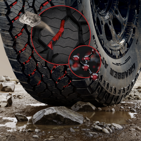 General Grabber AT3 Plus tyre highlighting DuraGen Technology for improved durability and resistance to cuts and chips
